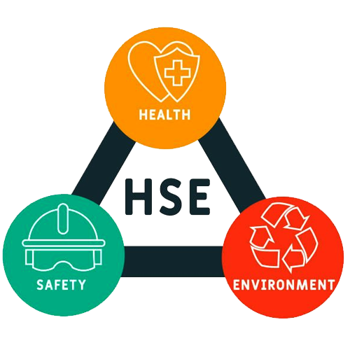 Occupational Health and Safety Management